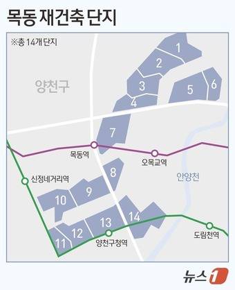 ⓒ 뉴스1 김지영 디자이너