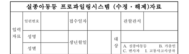 실종자 프로파일링 시스템에서 해제할 때는 관련 서식에 위와 같은 사유를 작성해야 한다