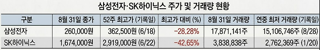 (이미지=제미나이)