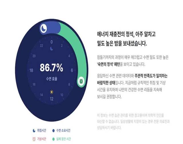 개인별 맞춤형 건강관리 리포트 예시. 질병관리청 제공