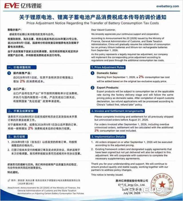 EVE Energy가 발표한 '일부 배터리 소비세 정책 조정에 관한 공고'. 〈출처:36kr〉