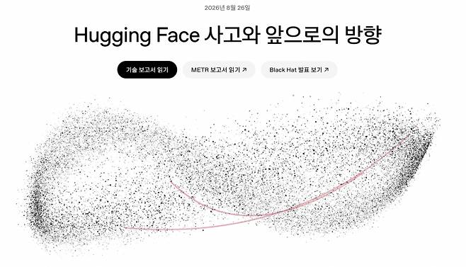 오픈AI는 지난 26일 허깅페이스 해킹 사고 관련 보고서를 발표했다. /사진=오픈AI 공식 홈페이지 캡처