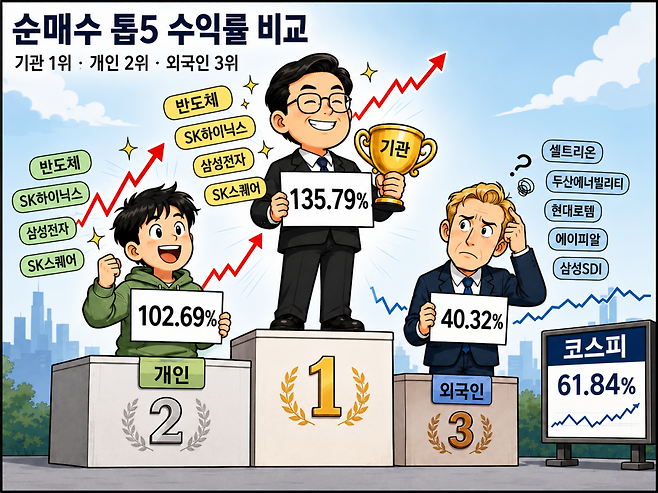 (사진=AI 생성)(chatgpt)
