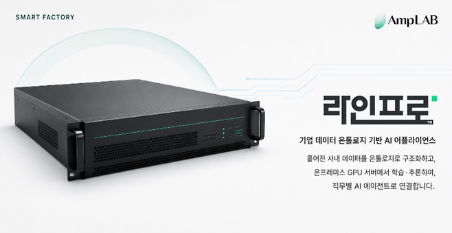 기업 데이터 온톨로지 기반 AI 어플라이언스 ‘라인프로110’ (이미지=앰플랩)