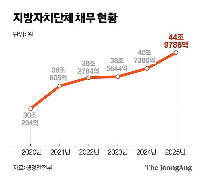 정근영 디자이너