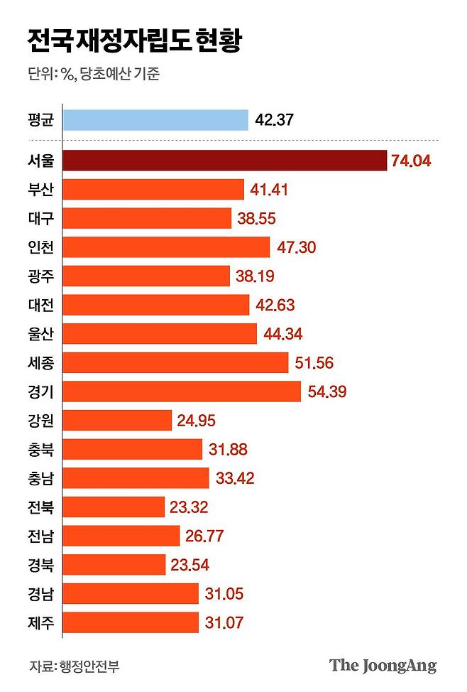 김지윤 기자