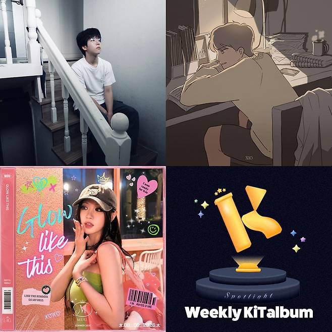 키트베러