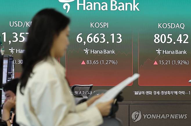 코스피·코스닥 상승 출발 (서울=연합뉴스) 이재희 기자 = 4일 서울 중구 하나은행 본점 딜링룸에서 직원들이 업무를 보고 있다. 이날 코스피는 전장보다 74.88포인트(1.14%) 오른 6,654.36으로, 코스닥지수는 전장보다 12.11포인트(1.53%) 오른 802.32로 출발했다. 2026.9.4 scape@yna.co.kr