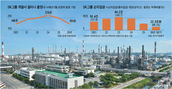 그래픽=박상훈