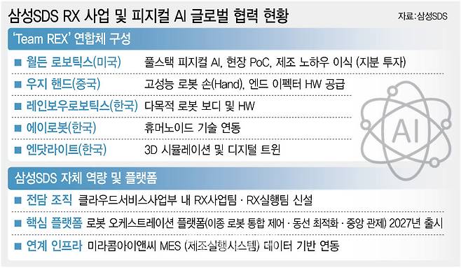(그래픽=이미나 기자)