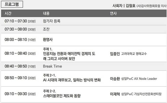 삼일회계법인 제공.
