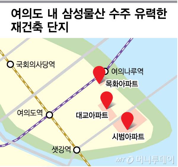 여의도 내 삼성물산 수주 유력한 재건축 단지