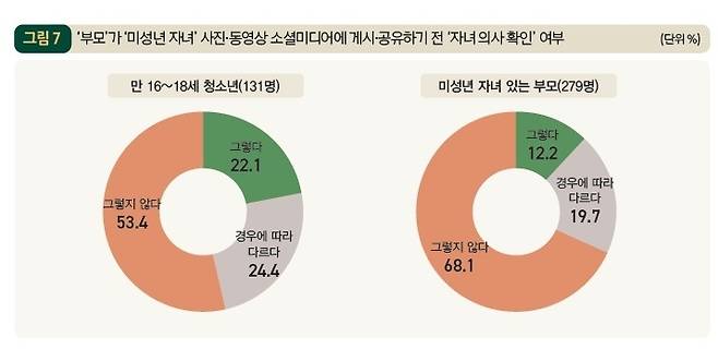 한국언론진흥재단