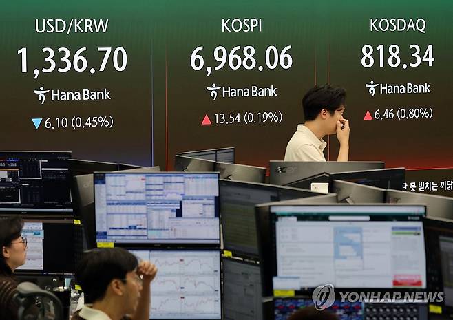 코스피 상승 출발 (서울=연합뉴스) 한종찬 기자 = 코스피가 전 거래일 대비 18.35포인트(0.26%) 오른 6,972.87로 출발한 9일 서울 하나은행 본점 딜링룸에서 딜러들이 업무를 보고 있다.2026.9.9 saba@yna.co.kr