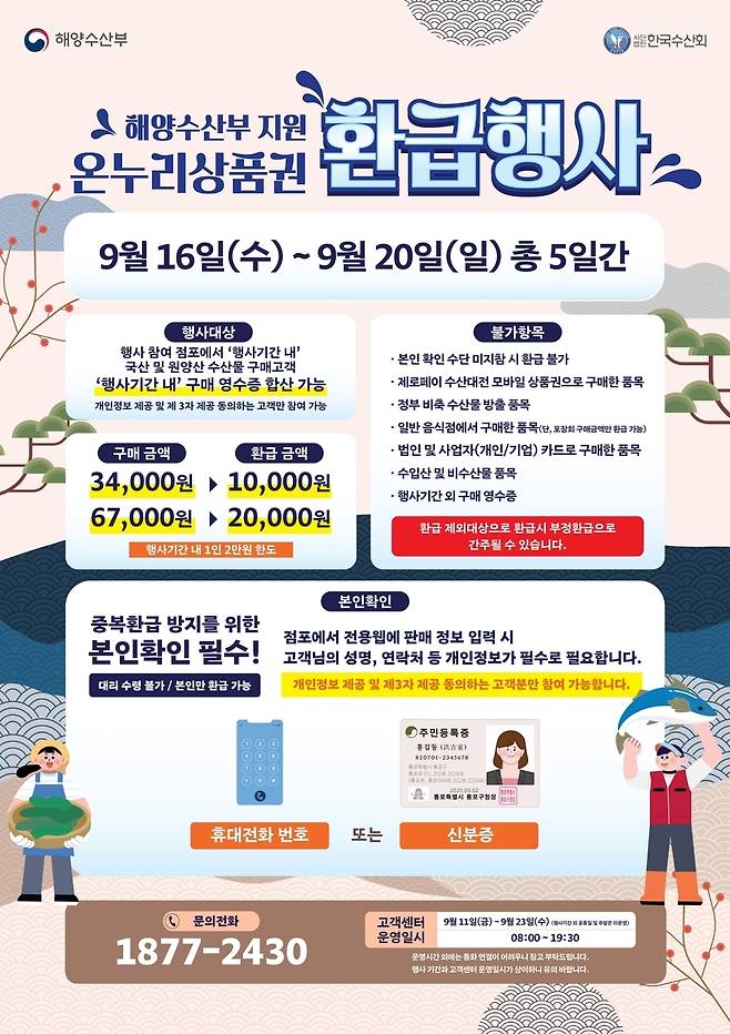 16∼20일 전통시장 60곳에서 국산 농·축·수산물을 구매하면 금액에 따라 온누리상품권으로 환급해준다.