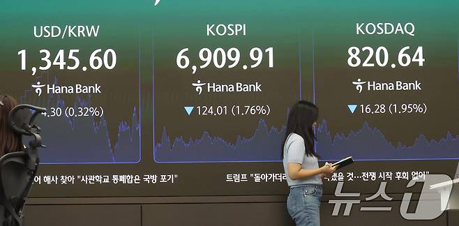 11일 오후 서울 중구 하나은행 딜링룸 전광판에 증시 시황이 표시되고 있다. 2026.9.11 ⓒ 뉴스1 김명섭 기자