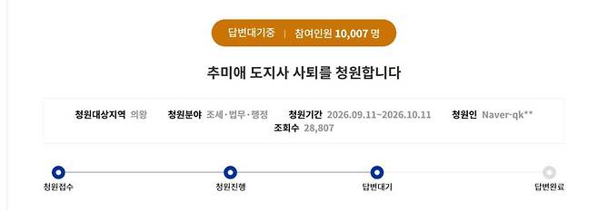 ‘추미애 경기도지사 사퇴를 청원한다’는 제목의 청원 참여 인원이 이날 오후 5시26분을 기해 1만명을 넘어선 모습이다. 경기도 청원 페이지 갈무리