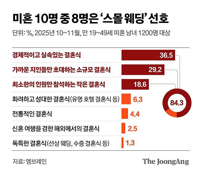 김영옥 기자