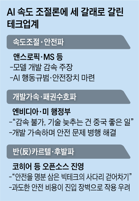 그래픽=박상훈