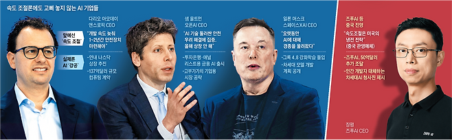 그래픽=박상훈