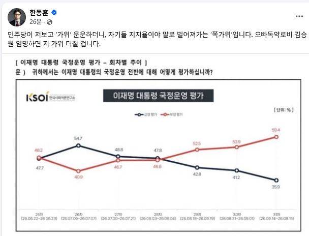 한동훈 무소속 의원 16일 페이스북 캡처