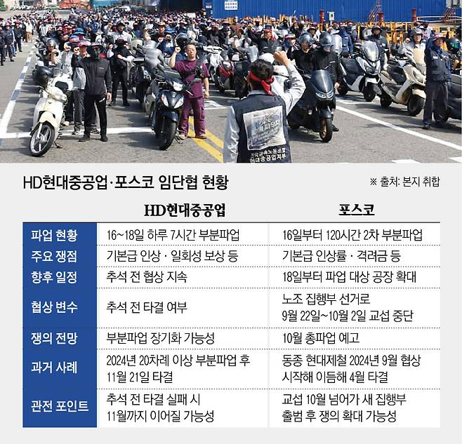 그래픽=신미영 기자 win8226@
