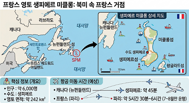 구글 제미나이 생성