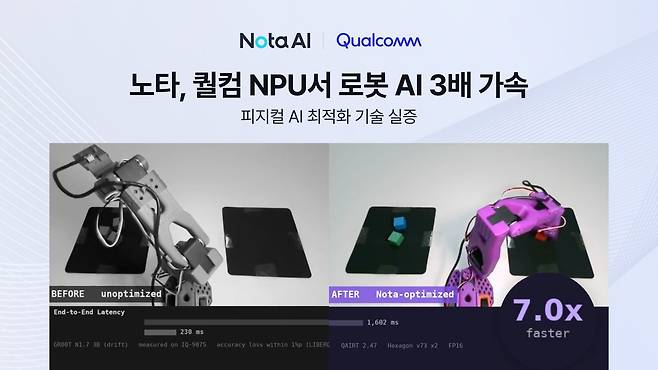 노타 제공