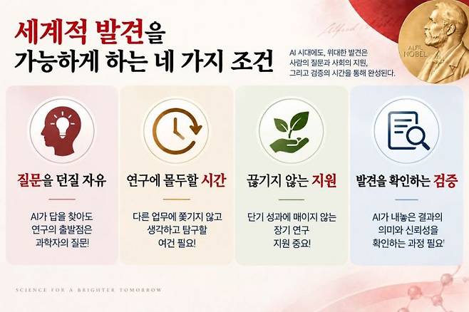 AI 생성 이미지