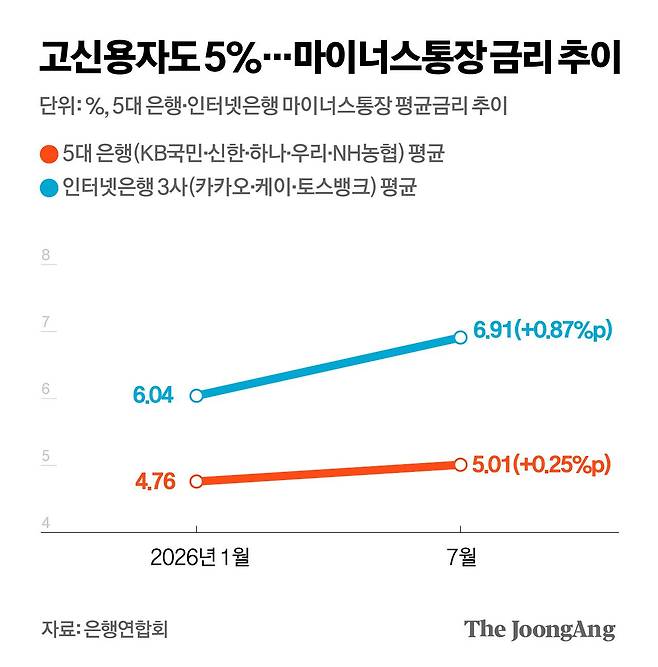 박경민 기자