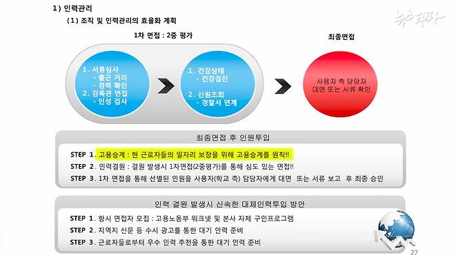 2014년, 태원비엠씨가 서울대학교 어린이병원에 제출한 "환경미화관리용역 제안서"