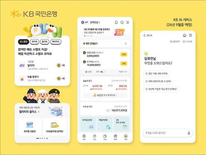 KB국민은행의 슈퍼앱 KB스타뱅킹. / KB국민은행 제공