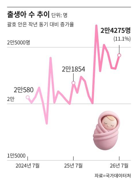 /그래픽=조선디자인랩 김영재