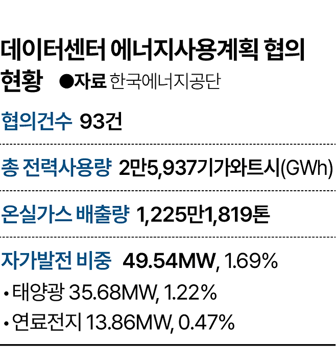 그래픽=박종범 기자