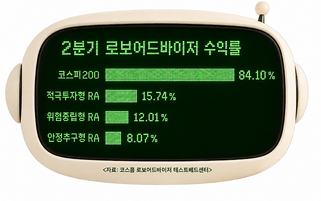 그래픽=전유진 기자·챗GPT
