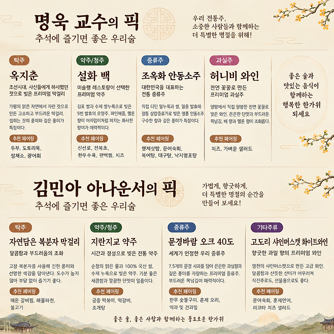 생성용 AI를 활용해 제작한 이미지.