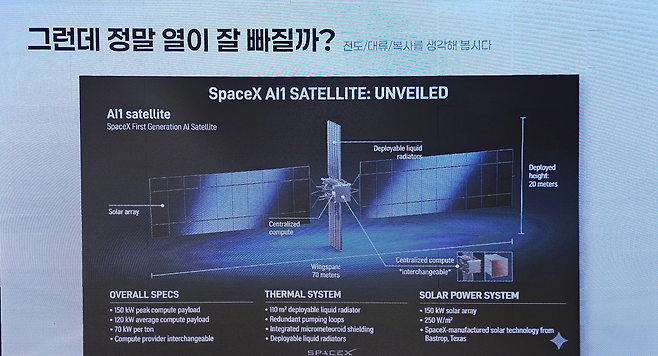 세미나에서 공개된 스페이스X의 차세대 AI 위성(AI 1) 구조 모습. 날개폭 70m의 거대한 태양광 패널과 함께 우주 냉각을 위한 액체 방열판(Radiator)이 눈에 띈다.