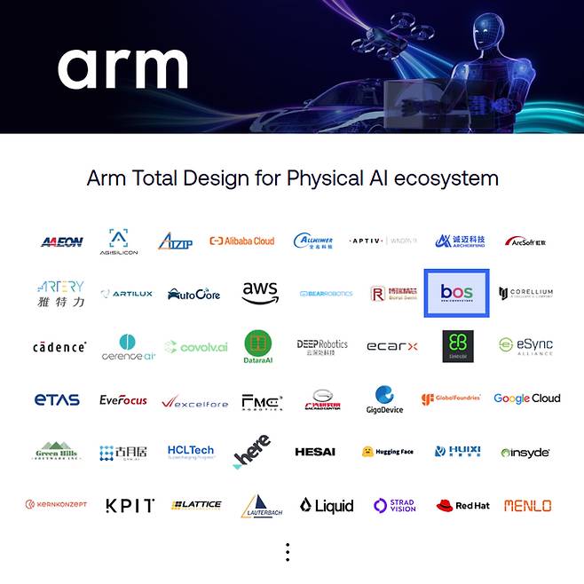 Arm이 지난 8일 공개한 ‘Total Design for Physical AI’ 참여 기업. 한국기업 중에는 보스반도체와 베어로보틱스가 참여했다.