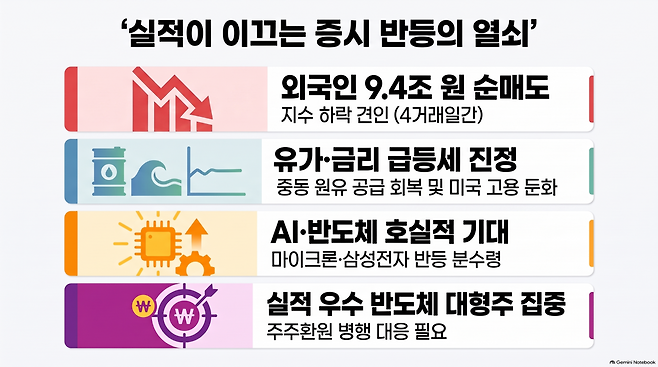 (사진=AI 생성)(이미지=구글 노트북LM)