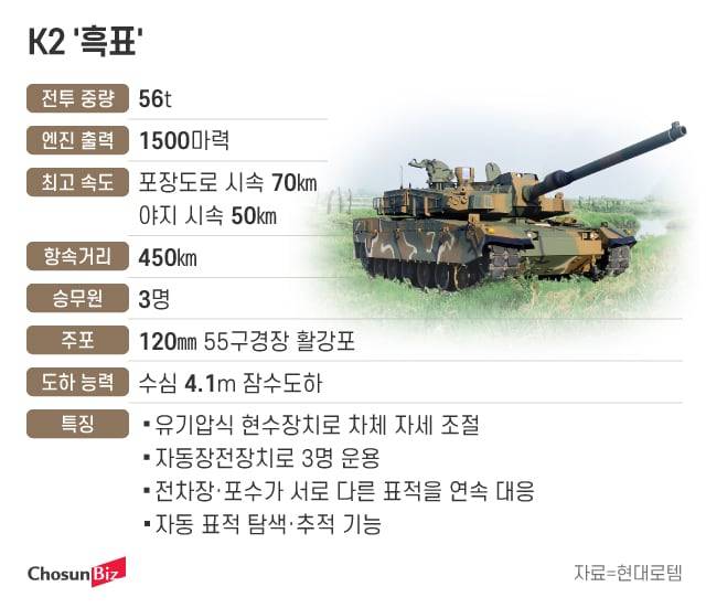 그래픽=손민균