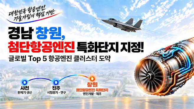 경남 첨단항공엔진 특화단지 지정. 경남도청 제공