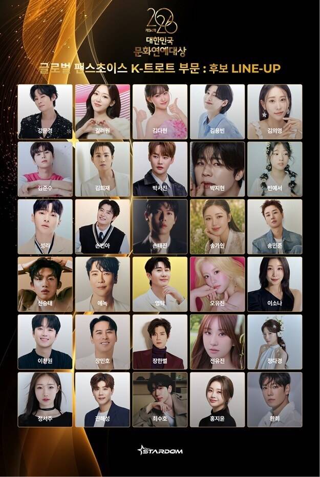 ▲ 김용빈과 박서진, 영탁, 이찬원, 성리 등 30팀의 아티스트가 2026 대한민국문화연예대상 'K-트로트 부문' 수상 후보에 올라 치열한 경쟁이 예고된다.