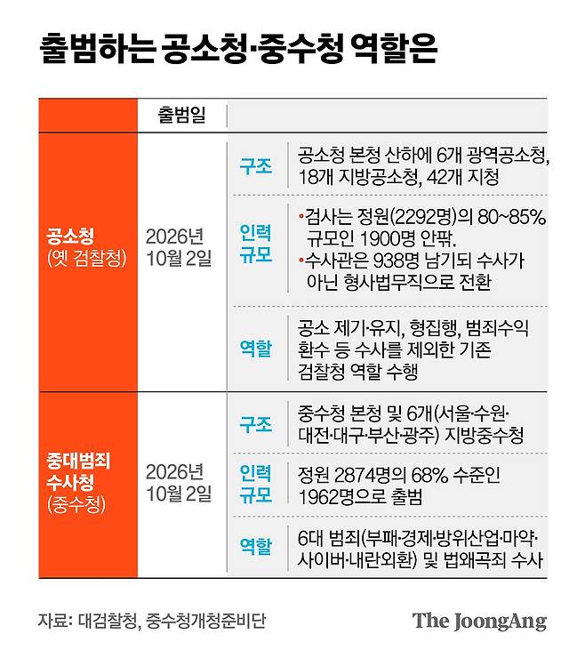 김주원 기자