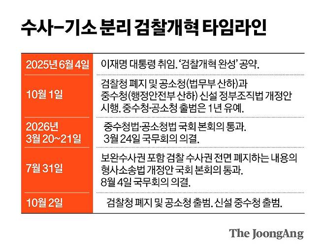 김주원 기자