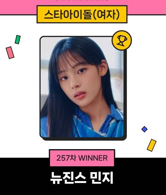 민지 1위/사진=스타랭킹 스타아이돌