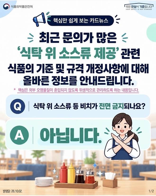 식품의약품안전처가 2일 공개한 카드뉴스. 식약처는 ‘식탁 위 소스류 비치가 전면 금지되느냐’는 질문에 “아니다”라고 답하고, 1인분 단위로만 소분해 제공해야 하는 것도 아니라고 설명했다. ‘공용 소스 금지’ 논란이 번지자 해석을 명확히 한 것으로, 애초 고시의 ‘위생적으로 소분하여 제공해야 한다’는 문구가 혼란을 키웠다는 지적이 나온다. 식품의약품안전처 제공