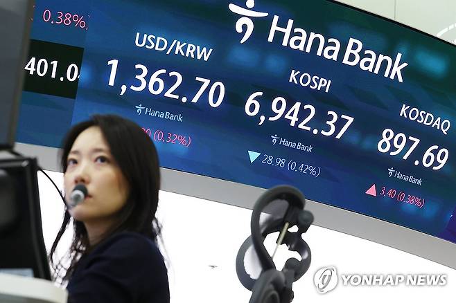 코스피, 하락 출발해 보합권 (서울=연합뉴스) 진연수 기자 = 2일 서울 중구 하나은행 딜링룸 현황판에 코스피와 코스닥 지수 등이 표시되고 있다.
이날 코스피는 전장보다 33.08p(0.47%) 내린 6,938.27에, 코스닥 지수는 1.07p(0.12%) 내린 893.22로 출발했다. 2026.10.2 jin90@yna.co.kr