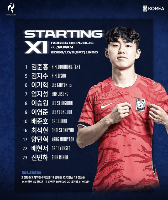 사진: 대한축구협회 SNS