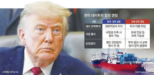 그래픽=손미경 기자 sssmk@