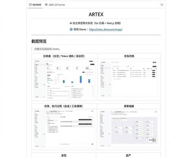 깃허브에 공개된 'ARTEX'. 개발자는 외부 사이트 공격 사용을 금지하며 면책을 명시했다.